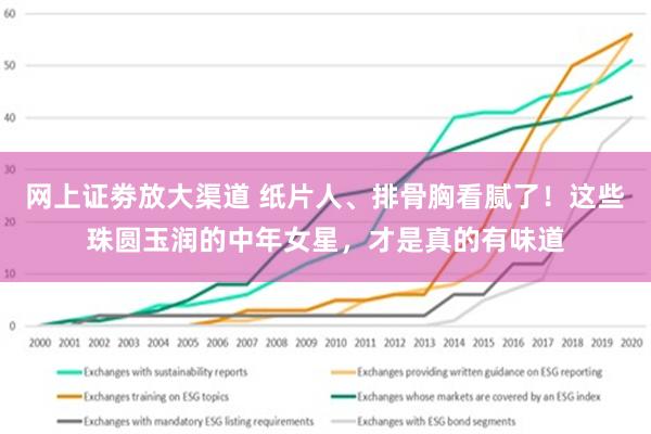 网上证劵放大渠道 纸片人、排骨胸看腻了！这些珠圆玉润的中年女星，才是真的有味道