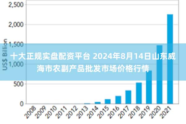 十大正规实盘配资平台 2024年8月14日山东威海市农副产品批发市场价格行情