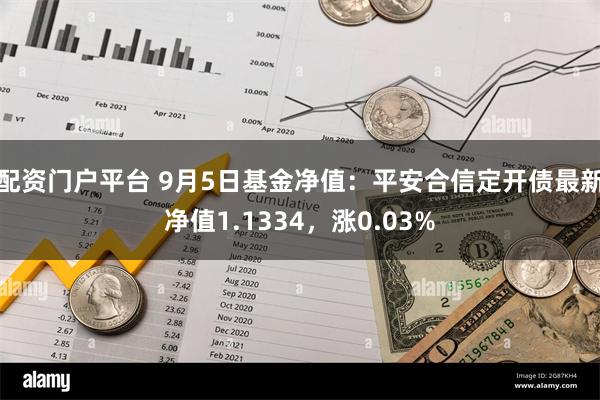 配资门户平台 9月5日基金净值：平安合信定开债最新净值1.1334，涨0.03%