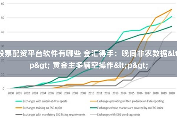 股票配资平台软件有哪些 金汇得手：晚间非农数据<p> 黄金主多辅空操作<p>