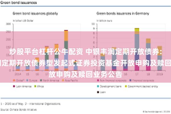 炒股平台杠杆公牛配资 中银丰润定期开放债券: 中银丰润定期开放债券型发起式证券投资基金开放申购及赎回业务公告