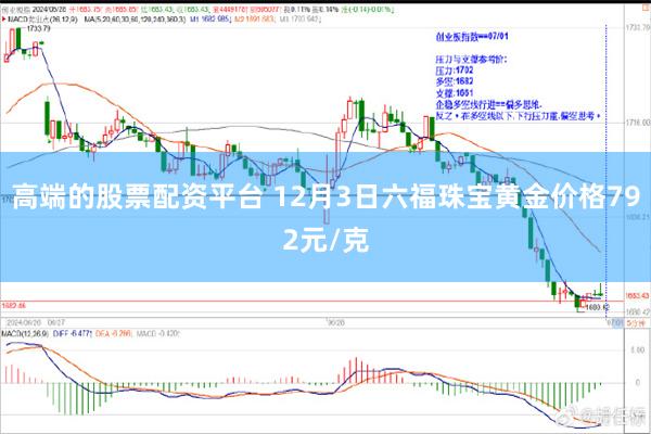 高端的股票配资平台 12月3日六福珠宝黄金价格792元/克