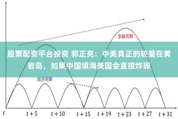 股票配资平台投资 郭正亮：中美真正的较量在黄岩岛，如果中国填海美国会直接炸毁