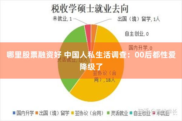 哪里股票融资好 中国人私生活调查：00后都性爱降级了