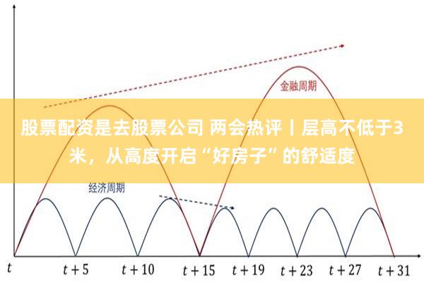 股票配资是去股票公司 两会热评丨层高不低于3米，从高度开启“好房子”的舒适度