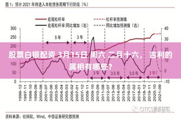 股票白银配资 3月15日 周六 二月十六， 吉利的属相有哪些？